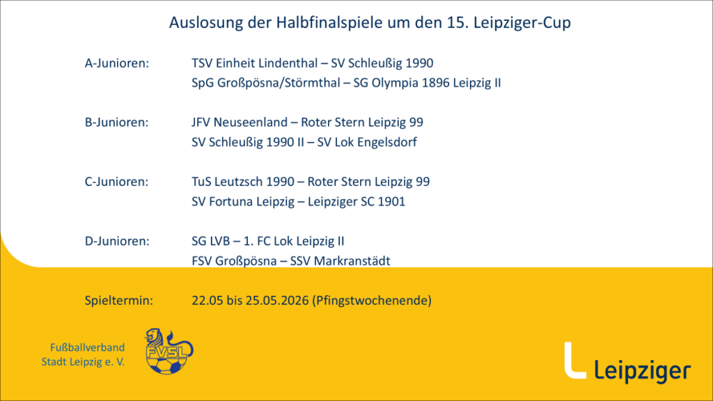 Pressegespräch zum 15. Leipziger-Cup und Auslosung der Halbfinalspiele