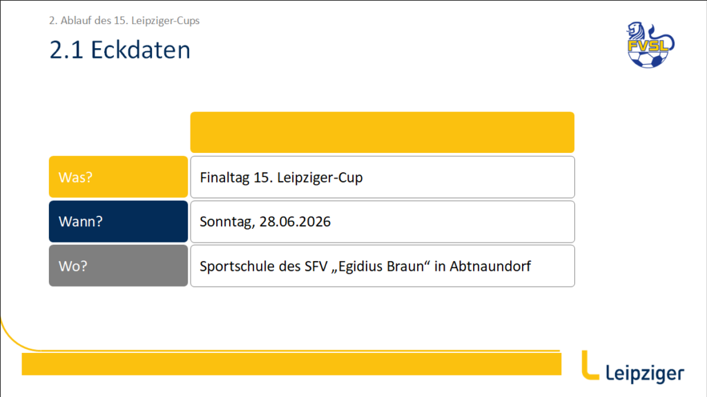 Spielplan 15. Leipziger-Cup am Sonntag, 28.06.2026
